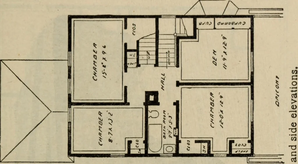 An illustration from Practical bungalows and cottages for town and country, perspective views and floor plans for three hundred low and medium priced houses and bungalows .., 1916, leaf 460