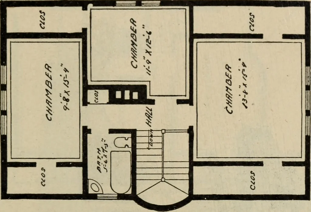 An illustration from Practical bungalows and cottages for town and country, perspective views and floor plans for three hundred low and medium priced houses and bungalows .., 1916, leaf 478