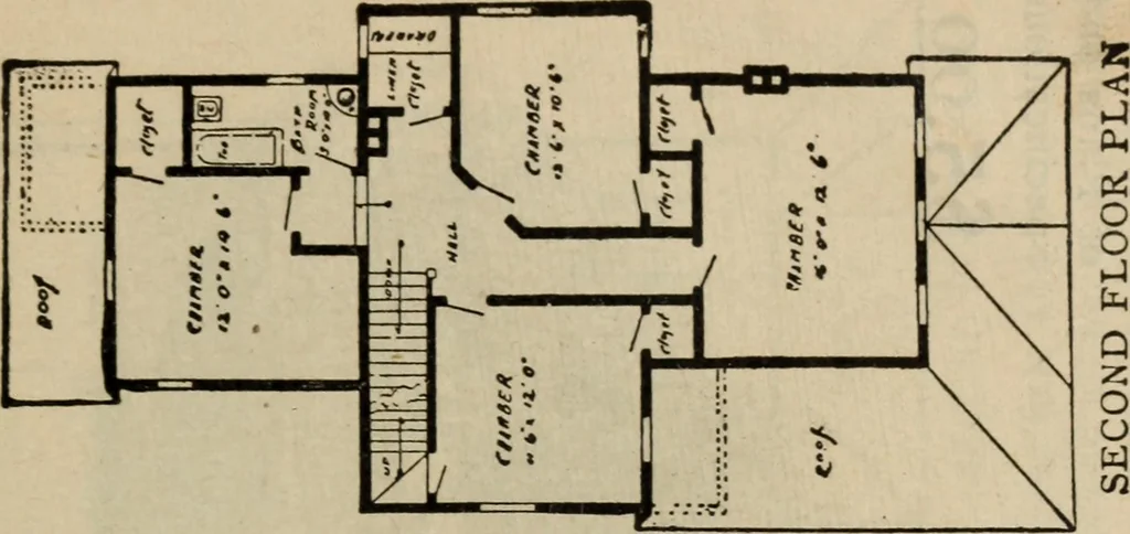 An illustration from Practical bungalows and cottages for town and country, perspective views and floor plans for three hundred low and medium priced houses and bungalows .., 1916, leaf 48