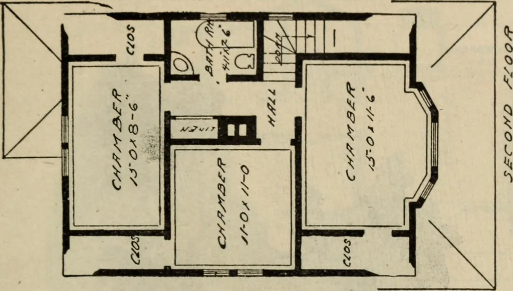 An illustration from Practical bungalows and cottages for town and country, perspective views and floor plans for three hundred low and medium priced houses and bungalows .., 1916, leaf 480