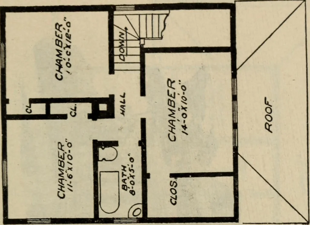 An illustration from Practical bungalows and cottages for town and country, perspective views and floor plans for three hundred low and medium priced houses and bungalows .., 1916, leaf 490
