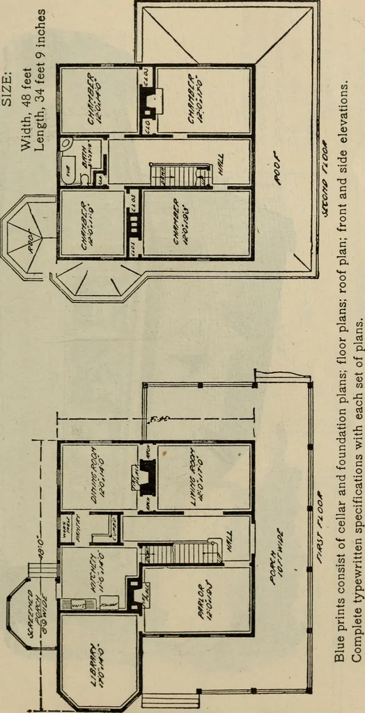 An illustration from Practical bungalows and cottages for town and country, perspective views and floor plans for three hundred low and medium priced houses and bungalows .., 1916, leaf 492