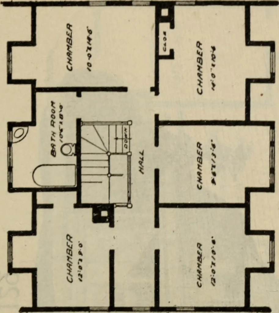 An illustration from Practical bungalows and cottages for town and country, perspective views and floor plans for three hundred low and medium priced houses and bungalows .., 1916, leaf 496