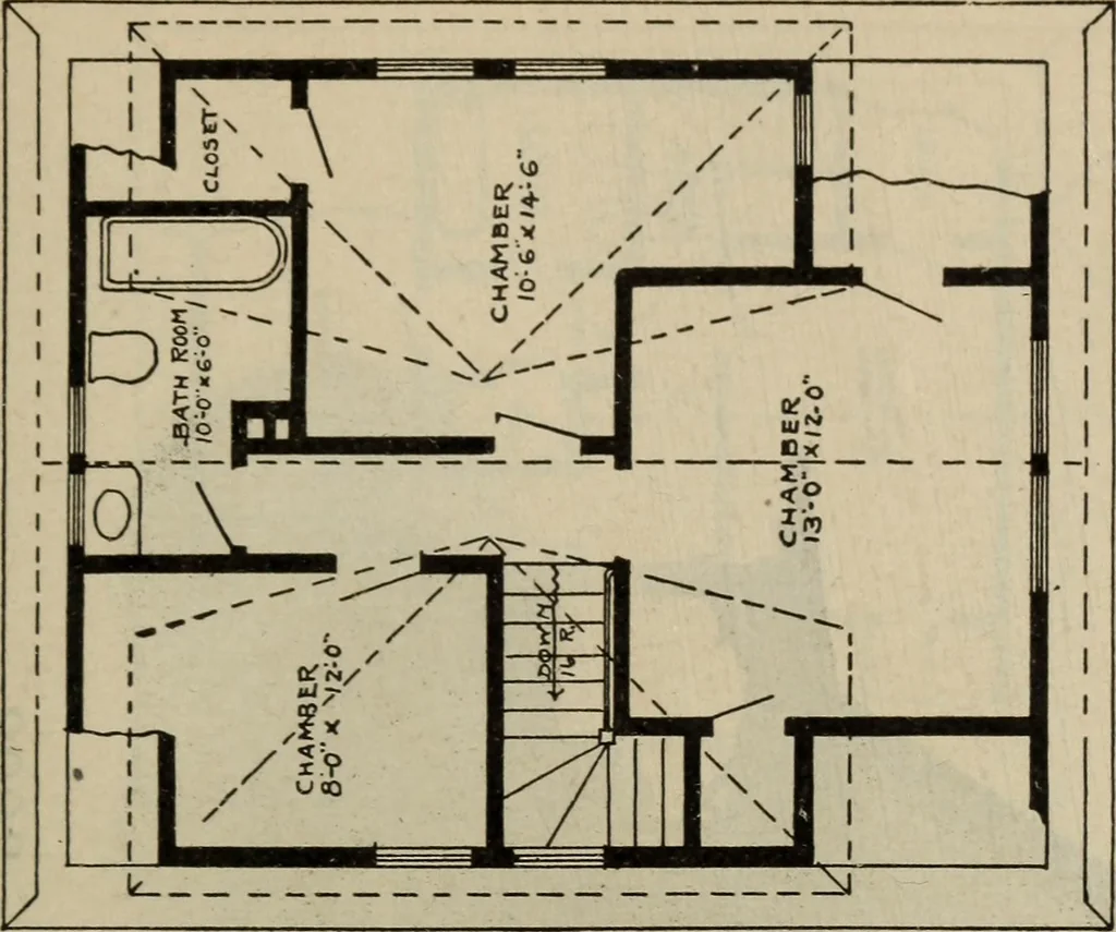 An illustration from Practical bungalows and cottages for town and country, perspective views and floor plans for three hundred low and medium priced houses and bungalows .., 1916, leaf 522