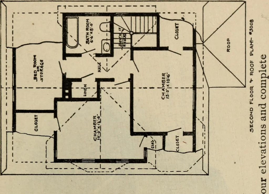 An illustration from Practical bungalows and cottages for town and country, perspective views and floor plans for three hundred low and medium priced houses and bungalows .., 1916, leaf 524