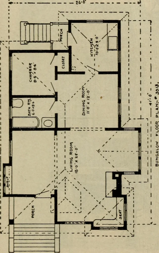 An illustration from Practical bungalows and cottages for town and country, perspective views and floor plans for three hundred low and medium priced houses and bungalows .., 1916, leaf 528