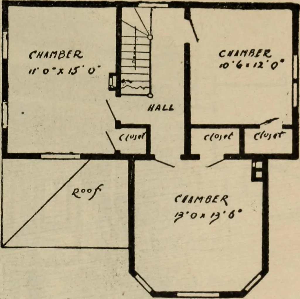 An illustration from Practical bungalows and cottages for town and country, perspective views and floor plans for three hundred low and medium priced houses and bungalows .., 1916, leaf 54