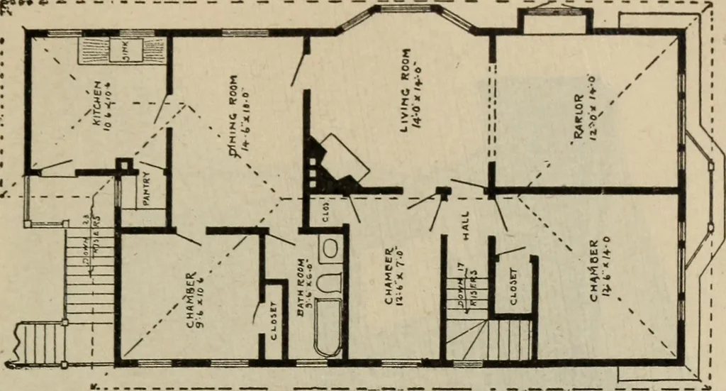 An illustration from Practical bungalows and cottages for town and country, perspective views and floor plans for three hundred low and medium priced houses and bungalows .., 1916, leaf 548