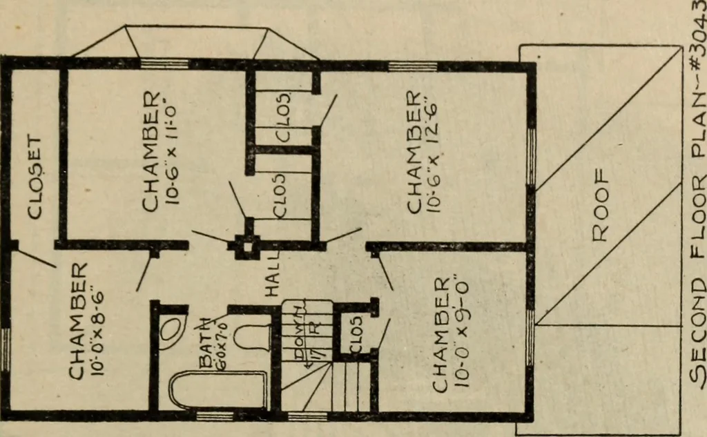 An illustration from Practical bungalows and cottages for town and country, perspective views and floor plans for three hundred low and medium priced houses and bungalows .., 1916, leaf 566