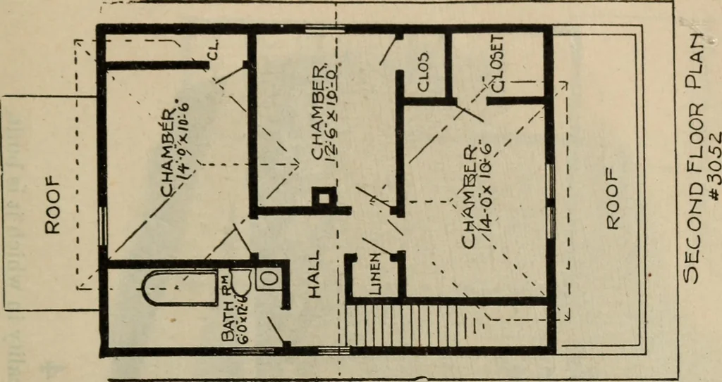 An illustration from Practical bungalows and cottages for town and country, perspective views and floor plans for three hundred low and medium priced houses and bungalows .., 1916, leaf 580