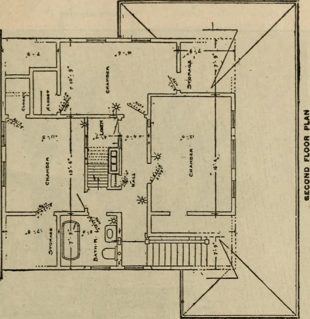An illustration from Practical bungalows and cottages for town and country, perspective views and floor plans for three hundred low and medium priced houses and bungalows .., 1916, leaf 590