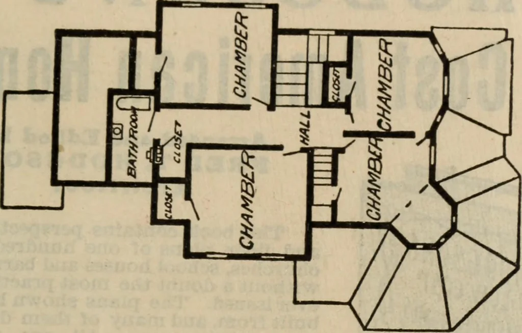 An illustration from Practical bungalows and cottages for town and country, perspective views and floor plans for three hundred low and medium priced houses and bungalows .., 1916, leaf 592
