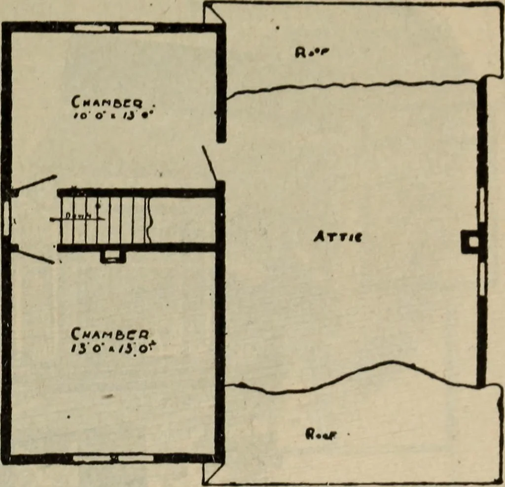 An illustration from Practical bungalows and cottages for town and country, perspective views and floor plans for three hundred low and medium priced houses and bungalows .., 1916, leaf 74