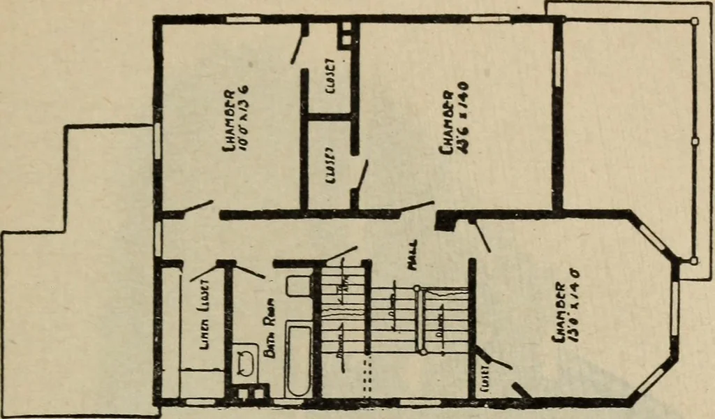 An illustration from Practical bungalows and cottages for town and country, perspective views and floor plans for three hundred low and medium priced houses and bungalows .., 1916, leaf 78