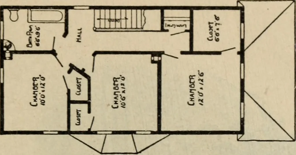 An illustration from Practical bungalows and cottages for town and country, perspective views and floor plans for three hundred low and medium priced houses and bungalows .., 1916, leaf 90