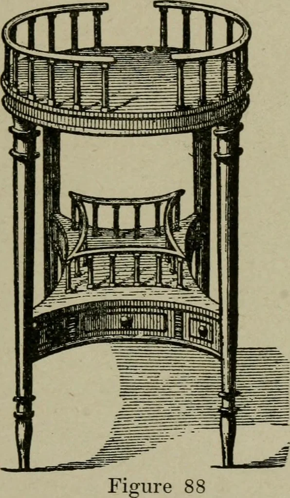 An illustration from The practical cabinet maker and furniture designer's assistant, with essays on history of furniture, taste in design, color and materials, with full explanation of the canons of good taste in furniture .., 1910, leaf 172