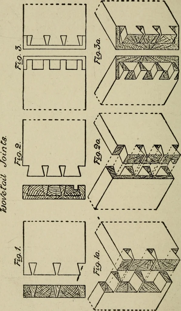 An illustration from The practical cabinet maker and furniture designer's assistant, with essays on history of furniture, taste in design, color and materials, with full explanation of the canons of good taste in furniture .., 1910, leaf 223