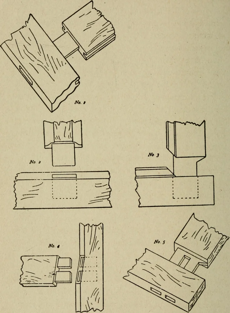 An illustration from The practical cabinet maker and furniture designer's assistant, with essays on history of furniture, taste in design, color and materials, with full explanation of the canons of good taste in furniture .., 1910, leaf 225
