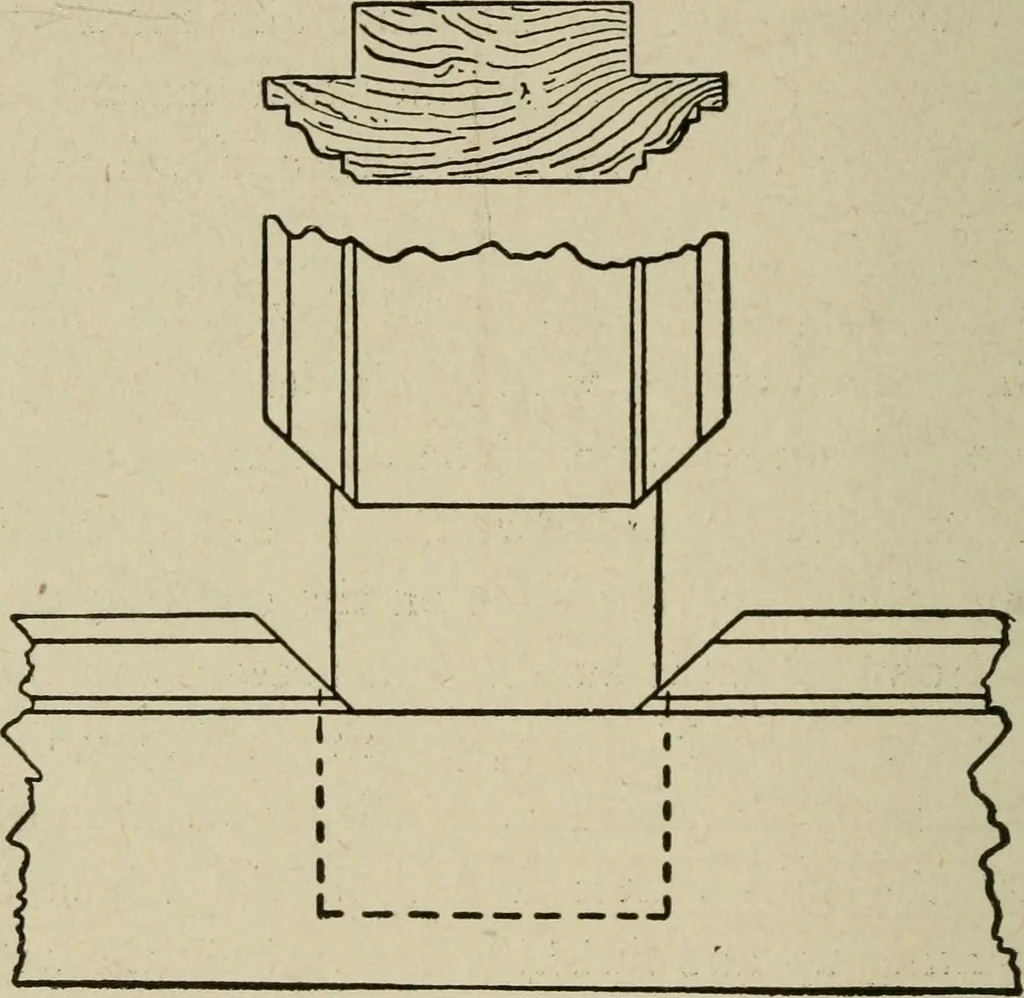 An illustration from The practical cabinet maker and furniture designer's assistant, with essays on history of furniture, taste in design, color and materials, with full explanation of the canons of good taste in furniture .., 1910, leaf 227