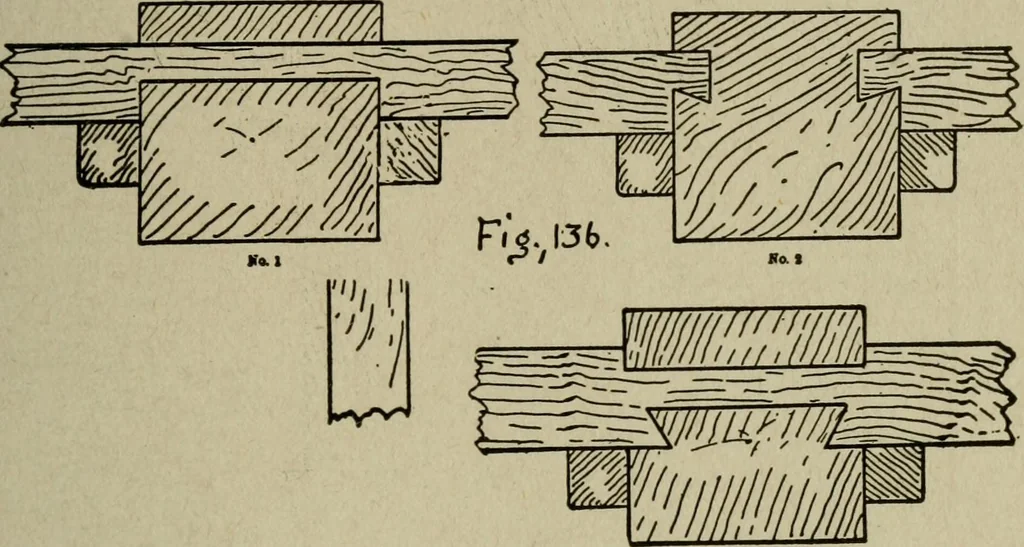 An illustration from The practical cabinet maker and furniture designer's assistant, with essays on history of furniture, taste in design, color and materials, with full explanation of the canons of good taste in furniture .., 1910, leaf 234