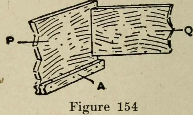An illustration from The practical cabinet maker and furniture designer's assistant, with essays on history of furniture, taste in design, color and materials, with full explanation of the canons of good taste in furniture .., 1910, leaf 251