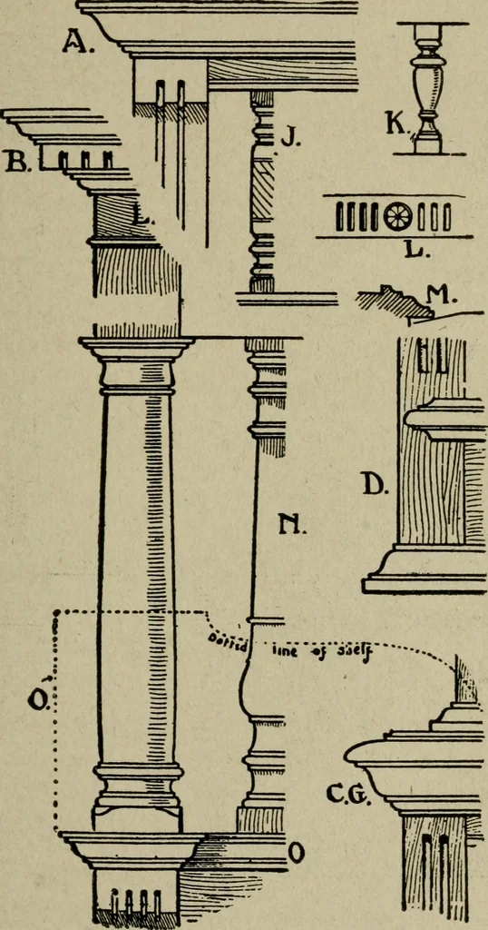 An illustration from The practical cabinet maker and furniture designer's assistant, with essays on history of furniture, taste in design, color and materials, with full explanation of the canons of good taste in furniture .., 1910, leaf 258