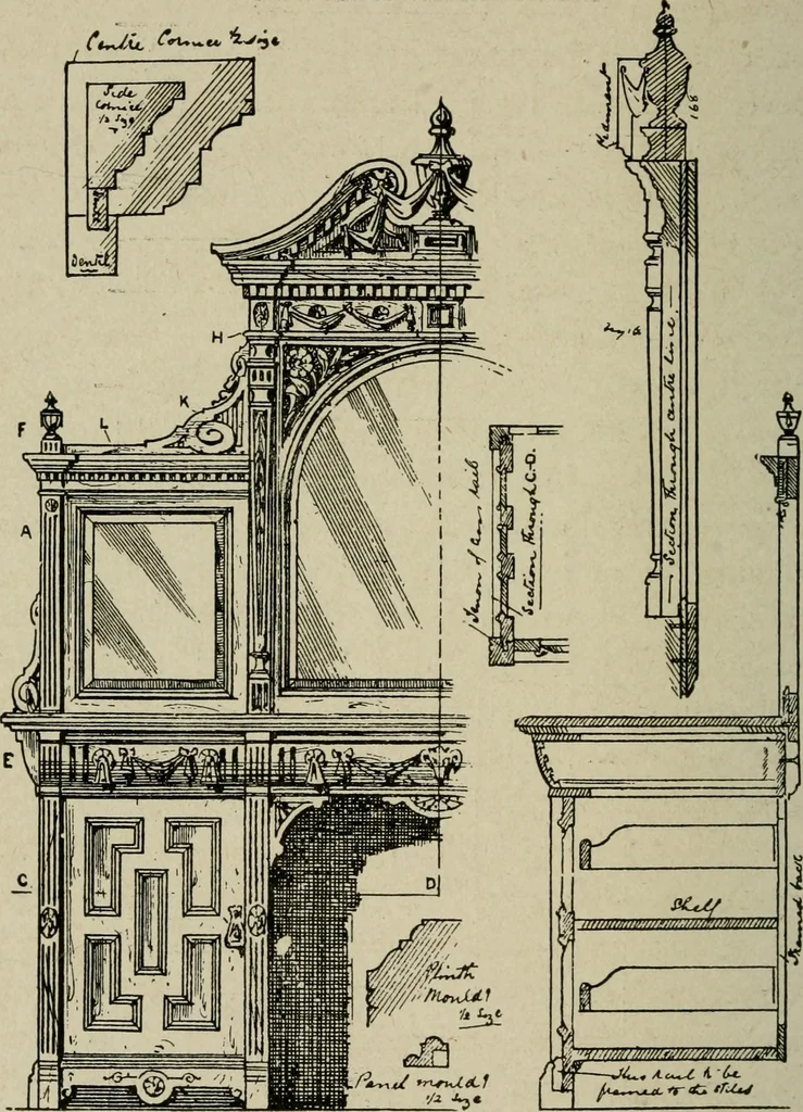 An illustration from The practical cabinet maker and furniture designer's assistant, with essays on history of furniture, taste in design, color and materials, with full explanation of the canons of good taste in furniture .., 1910, leaf 259