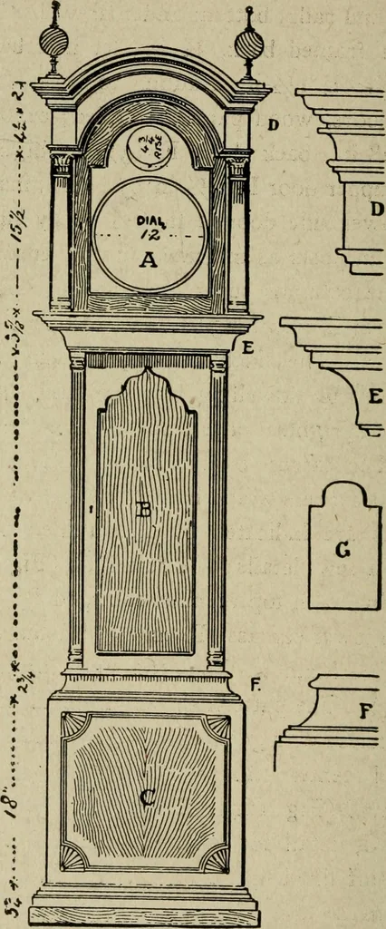 An illustration from The practical cabinet maker and furniture designer's assistant, with essays on history of furniture, taste in design, color and materials, with full explanation of the canons of good taste in furniture .., 1910, leaf 261