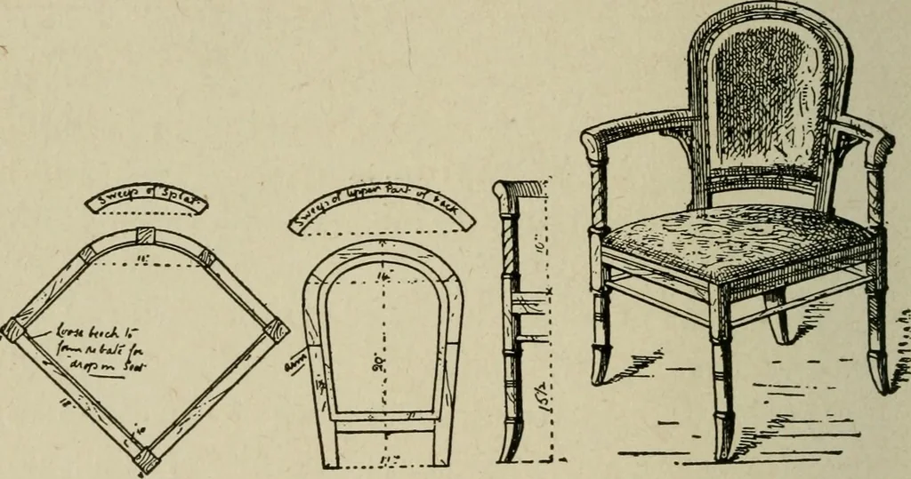 An illustration from The practical cabinet maker and furniture designer's assistant, with essays on history of furniture, taste in design, color and materials, with full explanation of the canons of good taste in furniture .., 1910, leaf 265