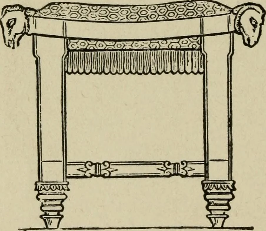 An illustration from The practical cabinet maker and furniture designer's assistant, with essays on history of furniture, taste in design, color and materials, with full explanation of the canons of good taste in furniture .., 1910, leaf 27