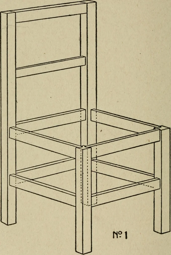 An illustration from The practical cabinet maker and furniture designer's assistant, with essays on history of furniture, taste in design, color and materials, with full explanation of the canons of good taste in furniture .., 1910, leaf 313