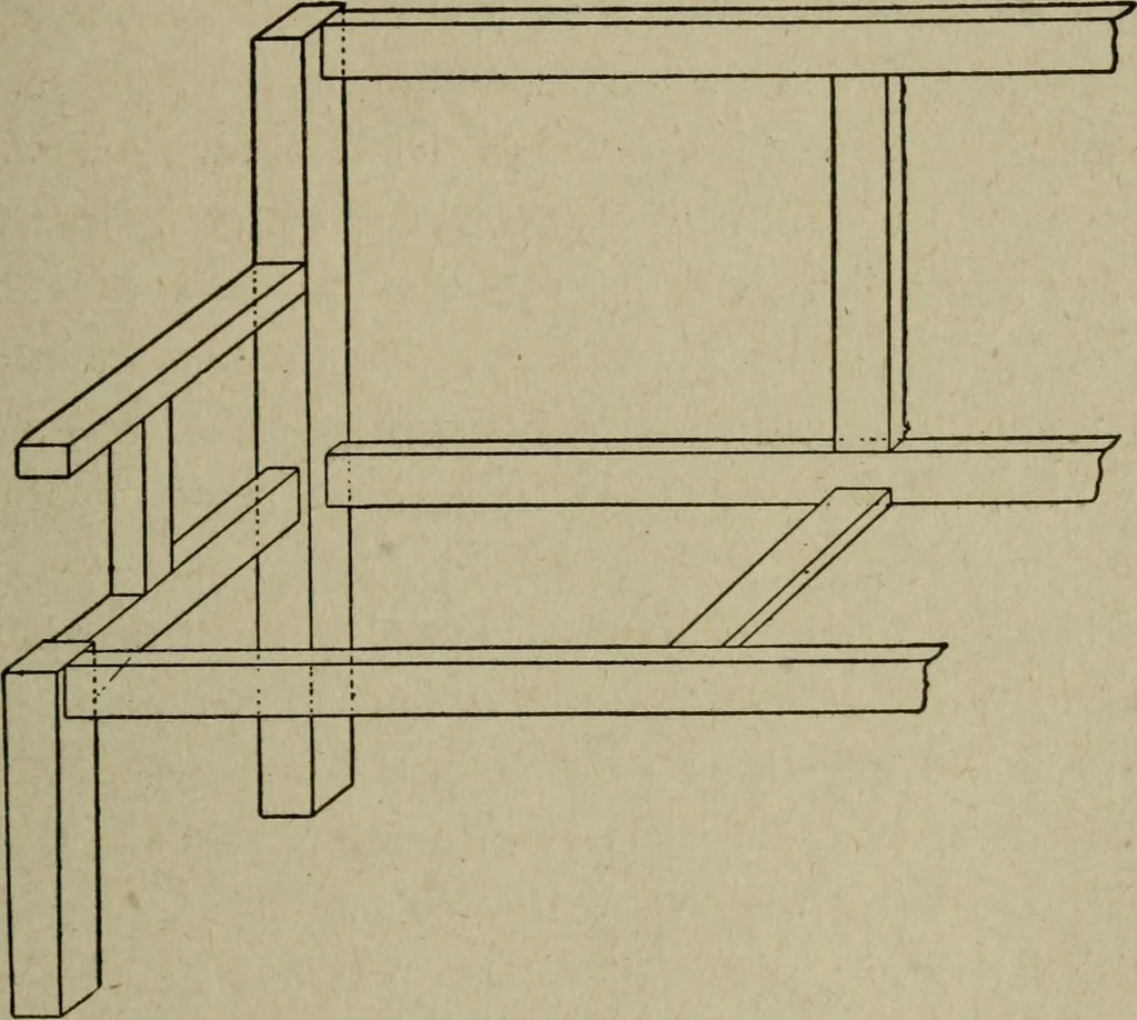 An illustration from The practical cabinet maker and furniture designer's assistant, with essays on history of furniture, taste in design, color and materials, with full explanation of the canons of good taste in furniture .., 1910, leaf 318