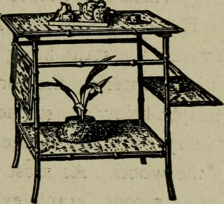 An illustration from The practical cabinet maker and furniture designer's assistant, with essays on history of furniture, taste in design, color and materials, with full explanation of the canons of good taste in furniture .., 1910, leaf 324