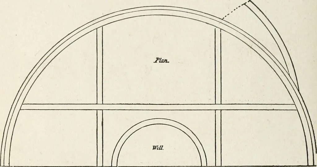 An illustration from The practical cabinet maker and furniture designer's assistant, with essays on history of furniture, taste in design, color and materials, with full explanation of the canons of good taste in furniture .., 1910, leaf 177