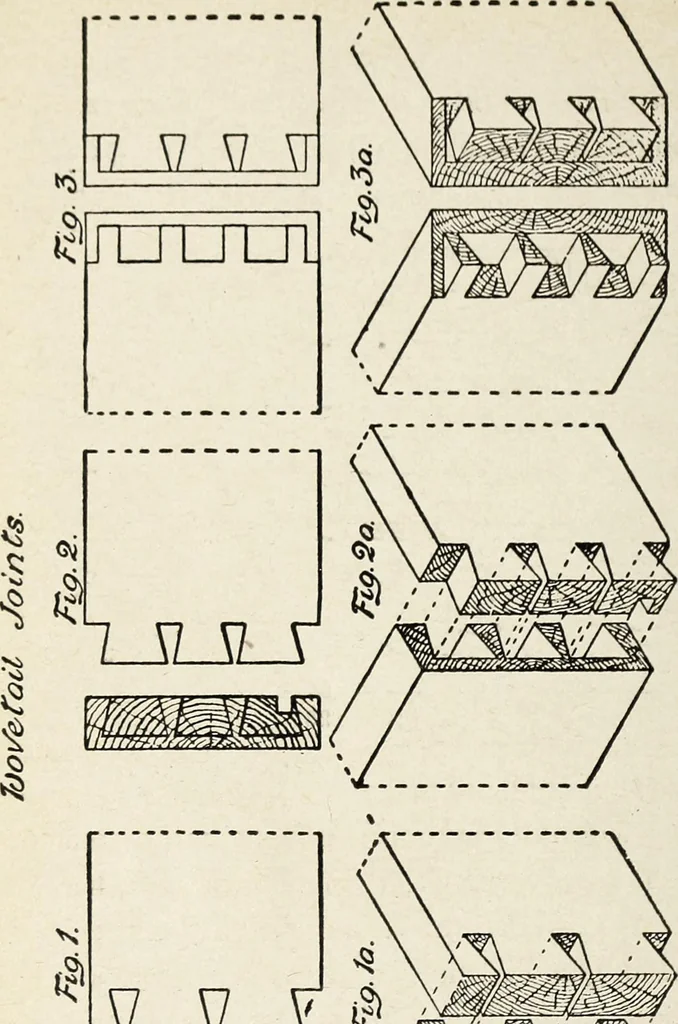 An illustration from The practical cabinet maker and furniture designer's assistant, with essays on history of furniture, taste in design, color and materials, with full explanation of the canons of good taste in furniture .., 1910, leaf 219
