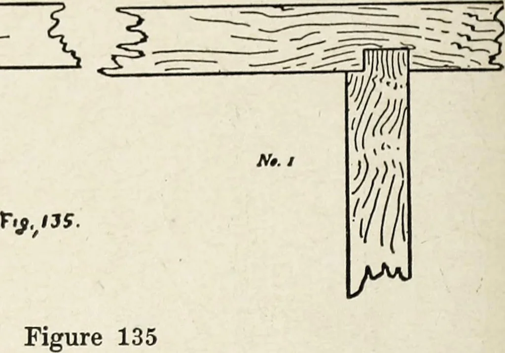 An illustration from The practical cabinet maker and furniture designer's assistant, with essays on history of furniture, taste in design, color and materials, with full explanation of the canons of good taste in furniture .., 1910, leaf 229