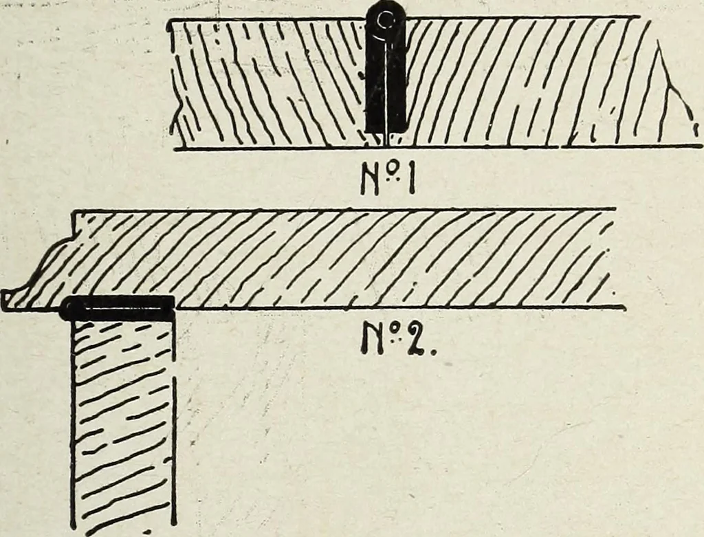 An illustration from The practical cabinet maker and furniture designer's assistant, with essays on history of furniture, taste in design, color and materials, with full explanation of the canons of good taste in furniture .., 1910, leaf 234