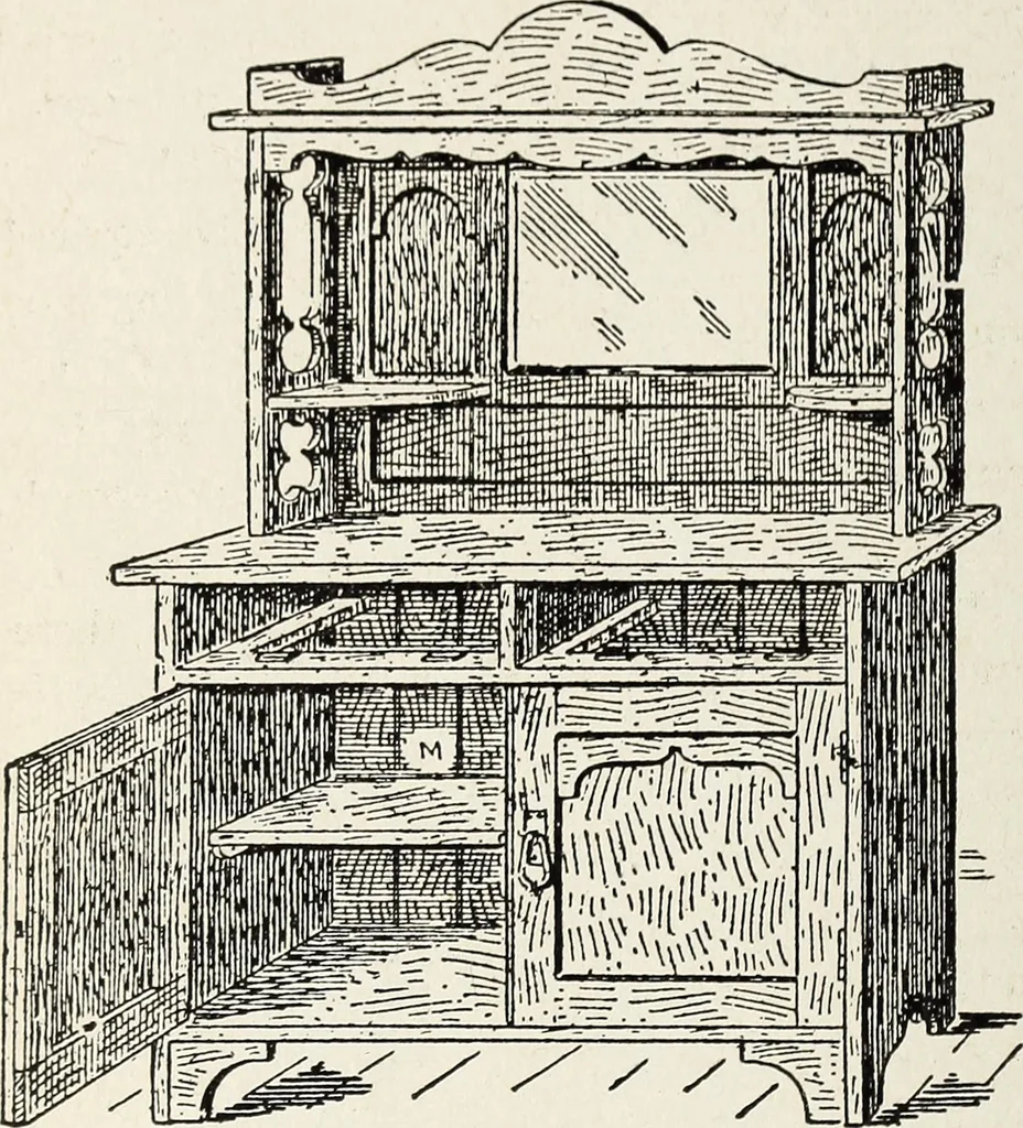 An illustration from The practical cabinet maker and furniture designer's assistant, with essays on history of furniture, taste in design, color and materials, with full explanation of the canons of good taste in furniture .., 1910, leaf 245