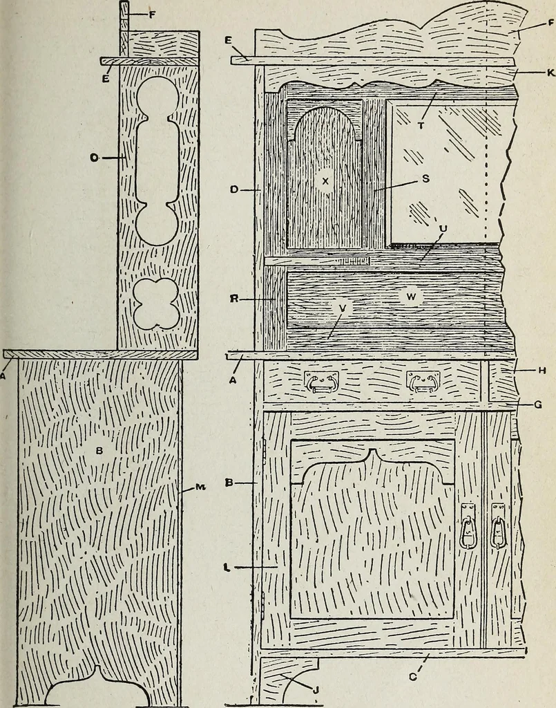 An illustration from The practical cabinet maker and furniture designer's assistant, with essays on history of furniture, taste in design, color and materials, with full explanation of the canons of good taste in furniture .., 1910, leaf 246
