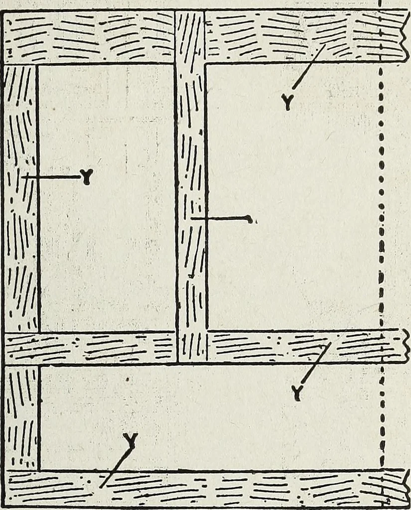 An illustration from The practical cabinet maker and furniture designer's assistant, with essays on history of furniture, taste in design, color and materials, with full explanation of the canons of good taste in furniture .., 1910, leaf 250