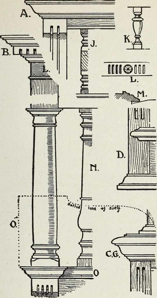 An illustration from The practical cabinet maker and furniture designer's assistant, with essays on history of furniture, taste in design, color and materials, with full explanation of the canons of good taste in furniture .., 1910, leaf 254