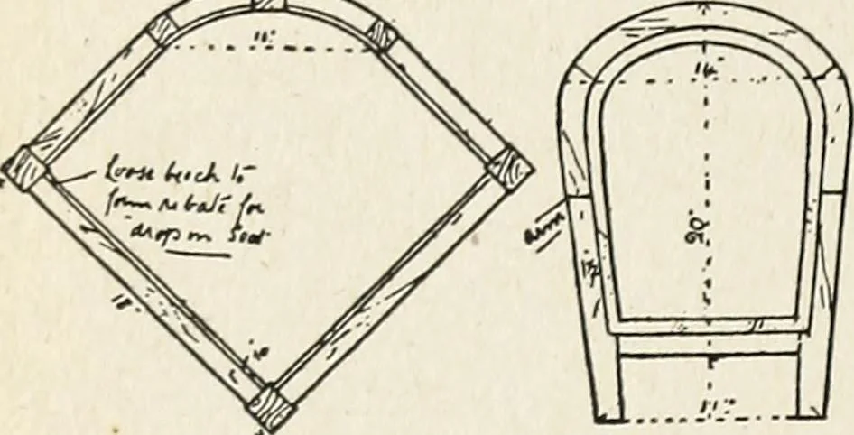 An illustration from The practical cabinet maker and furniture designer's assistant, with essays on history of furniture, taste in design, color and materials, with full explanation of the canons of good taste in furniture .., 1910, leaf 261