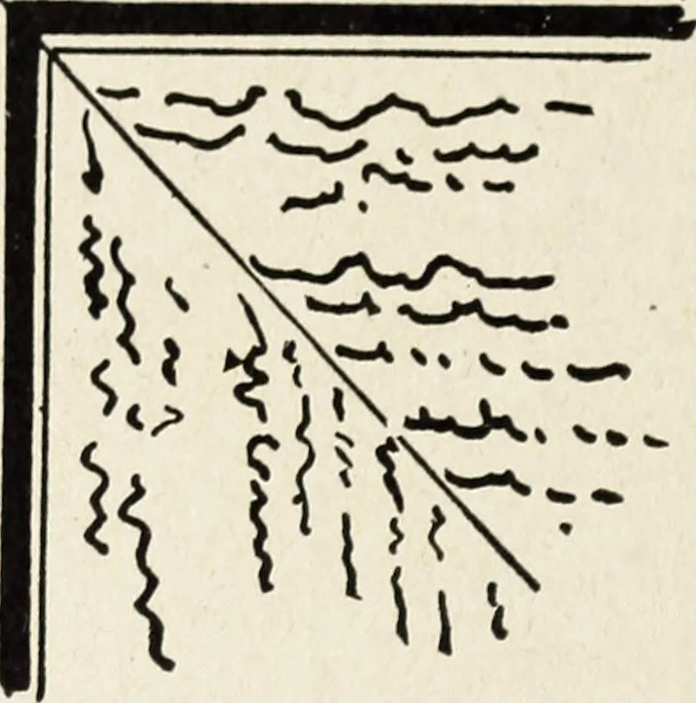 An illustration from The practical cabinet maker and furniture designer's assistant, with essays on history of furniture, taste in design, color and materials, with full explanation of the canons of good taste in furniture .., 1910, leaf 279