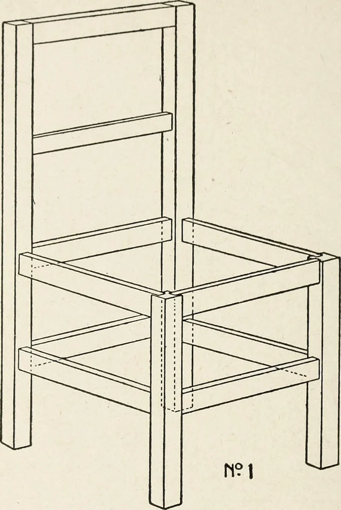 An illustration from The practical cabinet maker and furniture designer's assistant, with essays on history of furniture, taste in design, color and materials, with full explanation of the canons of good taste in furniture .., 1910, leaf 309