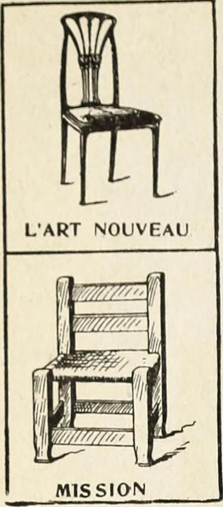 An illustration from The practical cabinet maker and furniture designer's assistant, with essays on history of furniture, taste in design, color and materials, with full explanation of the canons of good taste in furniture .., 1910, leaf 59