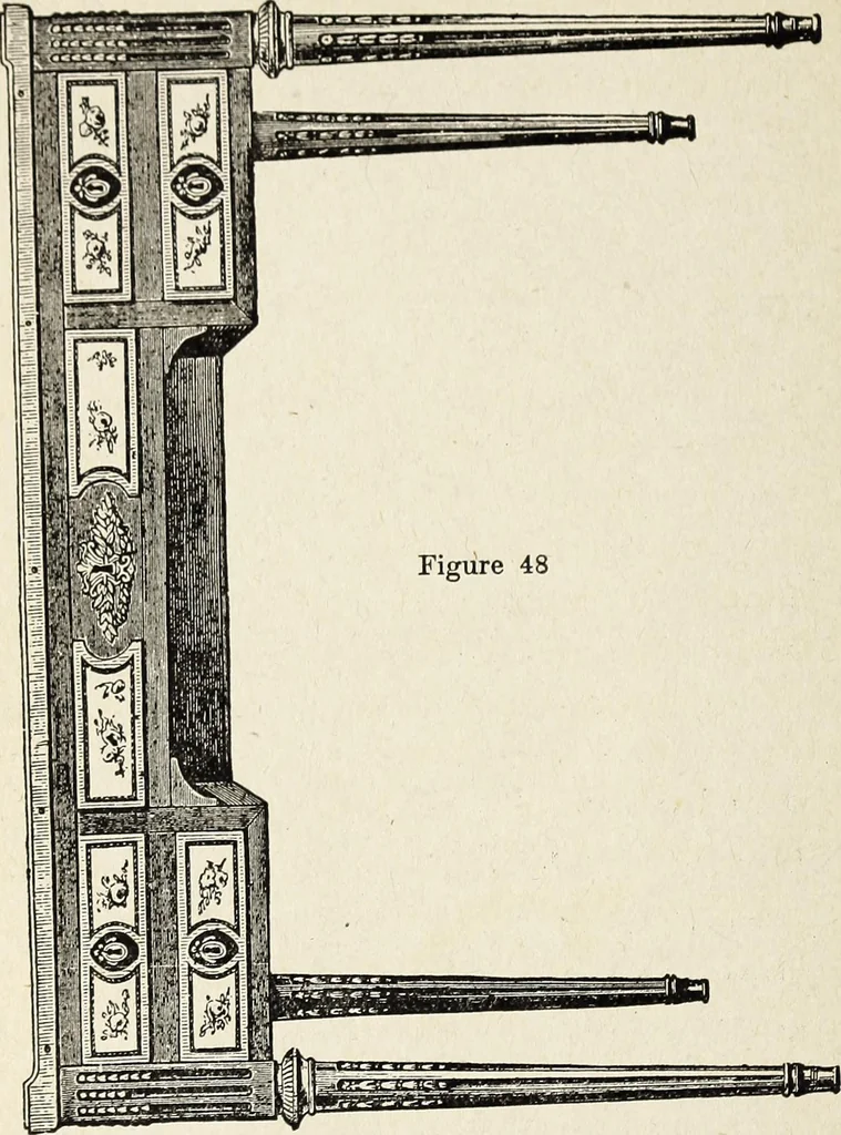An illustration from The practical cabinet maker and furniture designer's assistant, with essays on history of furniture, taste in design, color and materials, with full explanation of the canons of good taste in furniture .., 1910, leaf 75