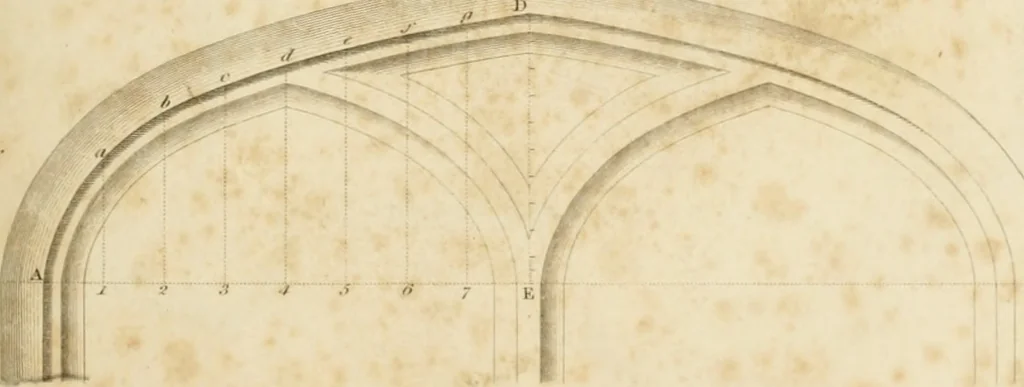 An illustration from Practical carpentry, joinery, and cabinet-making : being a new and complete system of lines for the use of workmen, founded on accurate geometrical and mechanical principles ... / by Peter Nicholson ; revised by Thomas Tredgold, 1853, leaf 262