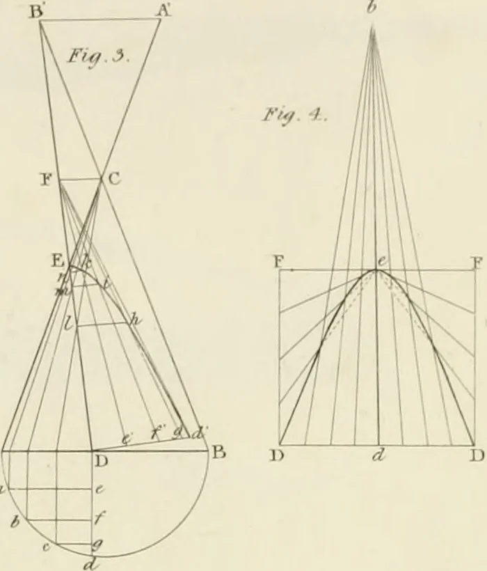 An illustration from Practical carpentry, joinery, and cabinet-making : being a new and complete system of lines for the use of workmen, founded on accurate geometrical and mechanical principles ... / by Peter Nicholson ; revised by Thomas Tredgold, 1853, leaf 266