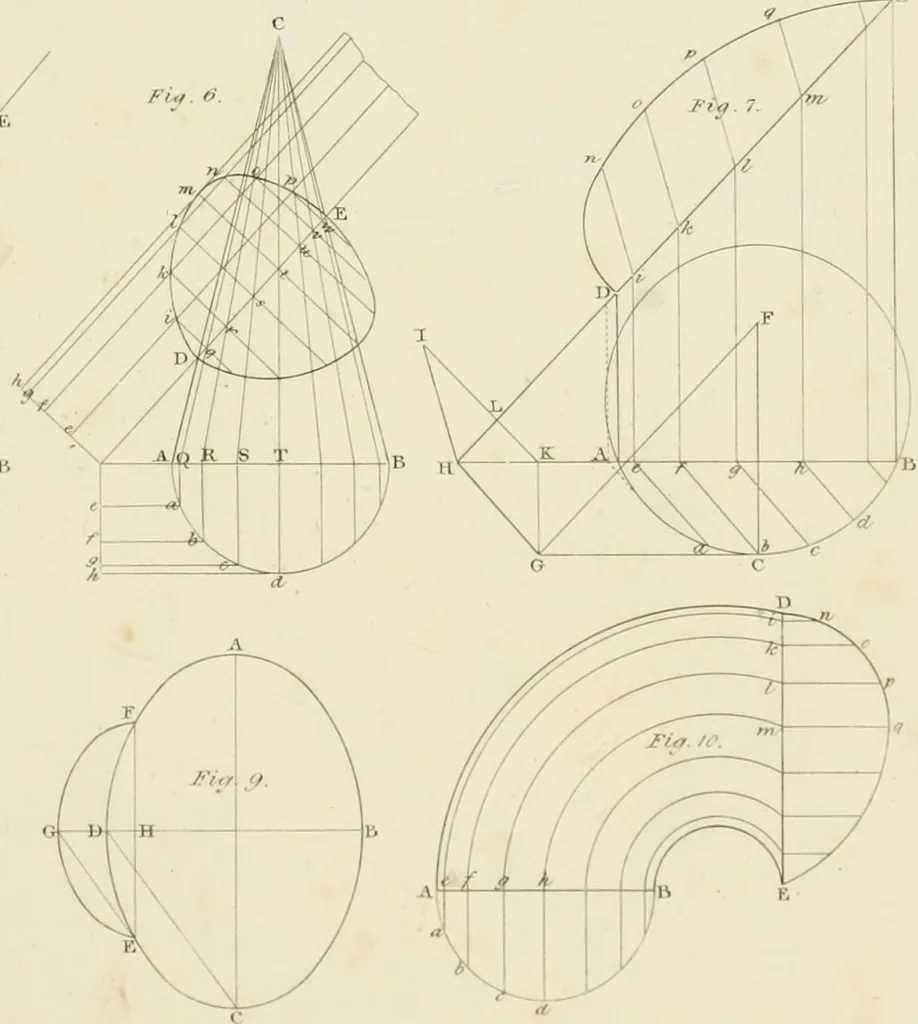 An illustration from Practical carpentry, joinery, and cabinet-making : being a new and complete system of lines for the use of workmen, founded on accurate geometrical and mechanical principles ... / by Peter Nicholson ; revised by Thomas Tredgold, 1853, leaf 266
