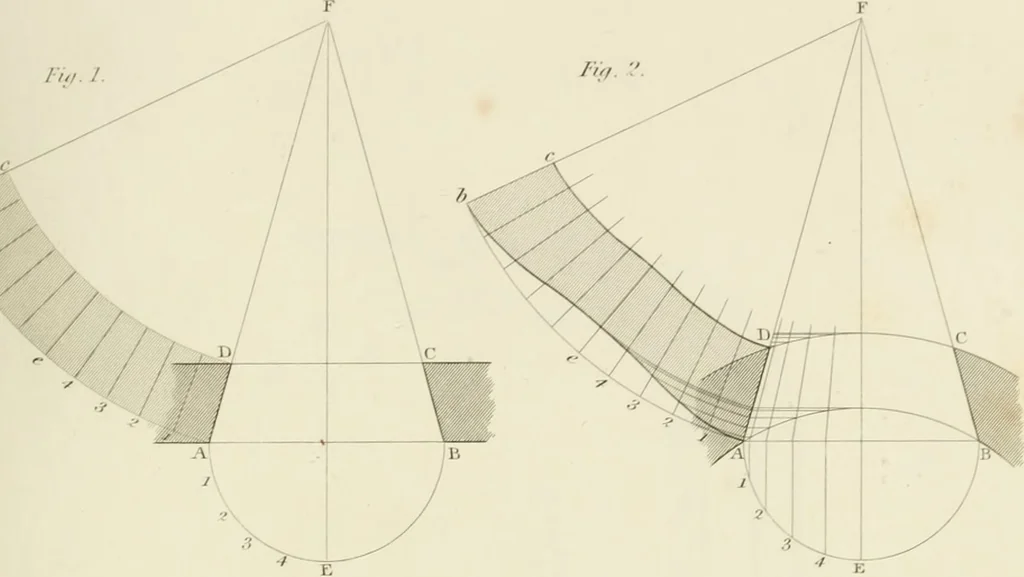 An illustration from Practical carpentry, joinery, and cabinet-making : being a new and complete system of lines for the use of workmen, founded on accurate geometrical and mechanical principles ... / by Peter Nicholson ; revised by Thomas Tredgold, 1853, leaf 270